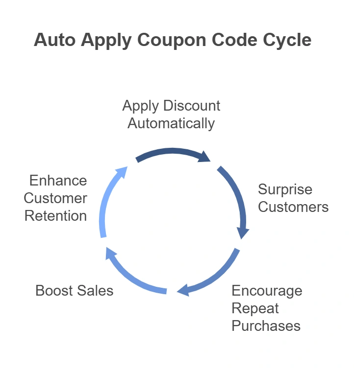 handy-shopify-theme-12